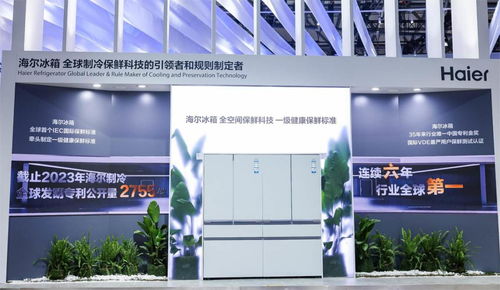 海爾創新領航，五項科技成果榮膺2023年度山東省科學技術獎