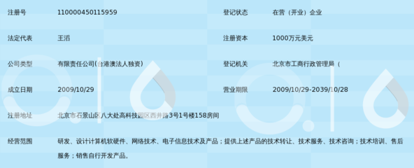 北京暢游時空軟件技術(shù) 信息科技技術(shù)服務的創(chuàng)新引擎與行業(yè)踐行者